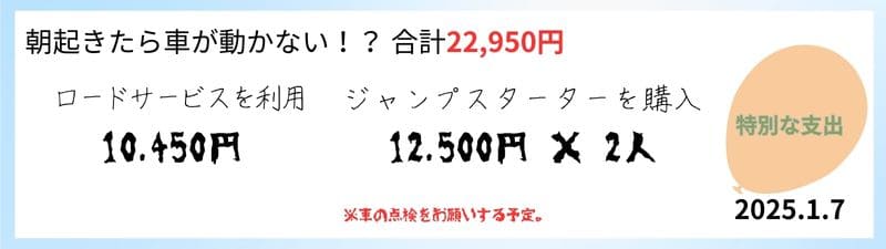 2025年1月7日、車が動かないトラブルに対する費用（合計22,950円）。ロードサービス利用費用とジャンプスターター購入費用の詳細。