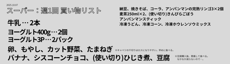 子育て家庭向けの週1回スーパー買い物リスト(牛乳、ヨーグルト、卵、もやしなど)